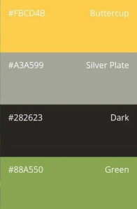 92. Technology Meets Nature: buttercup, silver plate, dark, green